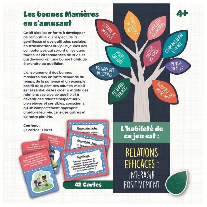 Jeu de cartes des bonnes manieres - Jeu Éducatif - LIFE SKILLS - Cartes illustrées Jeu de cartes des bonnes manieres - Jeu Éducatif - LIFE SKILLS - Cartes illustrées