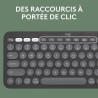 Clavier - Sans fil - Logitech - Pebble Keys 2 K380s - Bouton Easy-swit