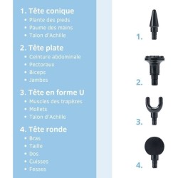 Pistolet massant - LITTLE BALANCE - Sport Relax - 6 vitesses - 4 tetes