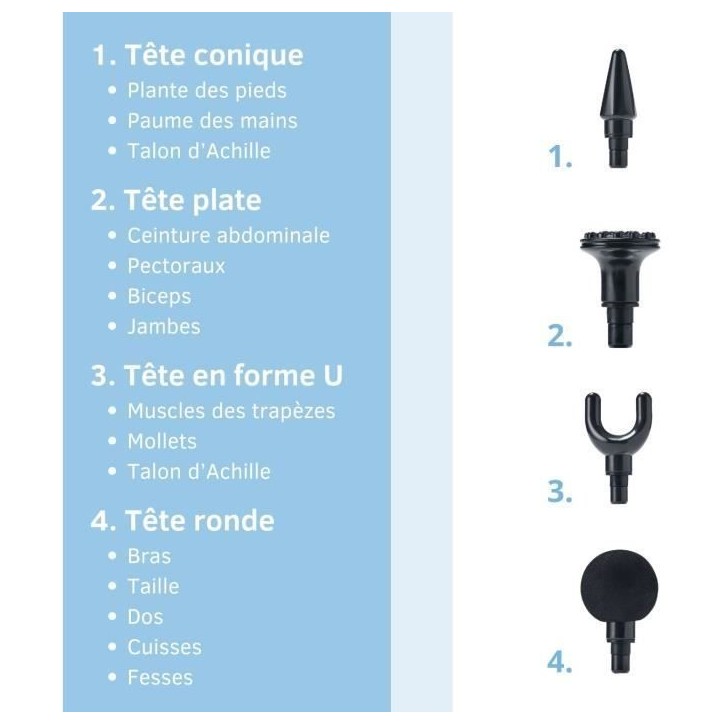 Pistolet massant - LITTLE BALANCE - Sport Relax - 6 vitesses - 4 tetes - Noir Pistolet massant - LITTLE BALANCE - Sport Relax - 6 vitesses - 4 tetes - Noir