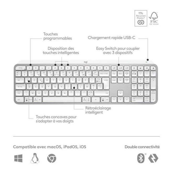 Clavier - Sans fil - Logitech - MX Keys S - AZERTY -Gris pâle Clavier - Sans fil - Logitech - MX Keys S - AZERTY -Gris pâle