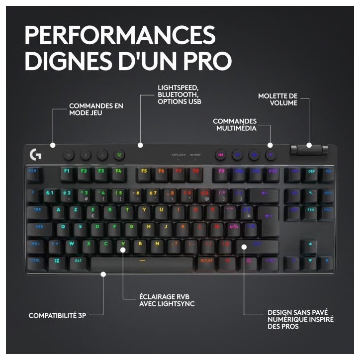 Clavier gamer - Sans fil - Logitech G Pro X TKL Lightspeed - AZERTY - Mécanique - Rétroéclairé - Noir Clavier gamer - Sans fil - Logitech G Pro X TKL Lightspeed - AZERTY - Mécanique - Rétroéclairé - Noir