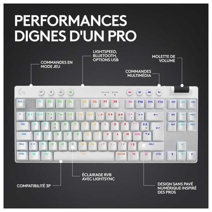 Clavier gamer - Sans fil - Logitech G - Pro X TKL Lightspeed - AZERTY - Mécanique - Rétroéclairé - Blanc Clavier gamer - Sans fil - Logitech G - Pro X TKL Lightspeed - AZERTY - Mécanique - Rétroéclairé - Blanc