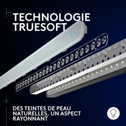 Ring Light gamer - Filaire - Logitech G - Litra Beam LX - USB - LED RV