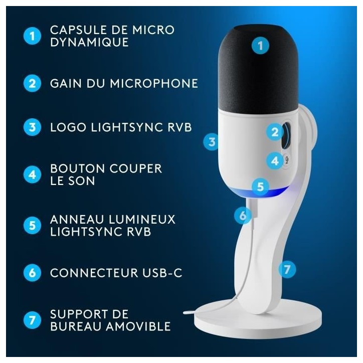 Microphone Logitech G Yeti GX gaming RVB dynamique avec LIGHTSYNC pour PC/Mac - Blanc