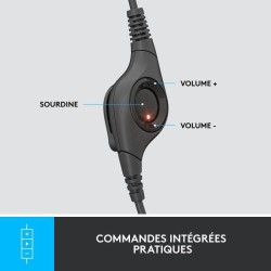 Casque - Filaire - Logitech - H390 - USB - Anti-parasite - Noir