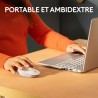 Souris - Sans Fil - Logitech - M171 - Blanc - Ambidextre