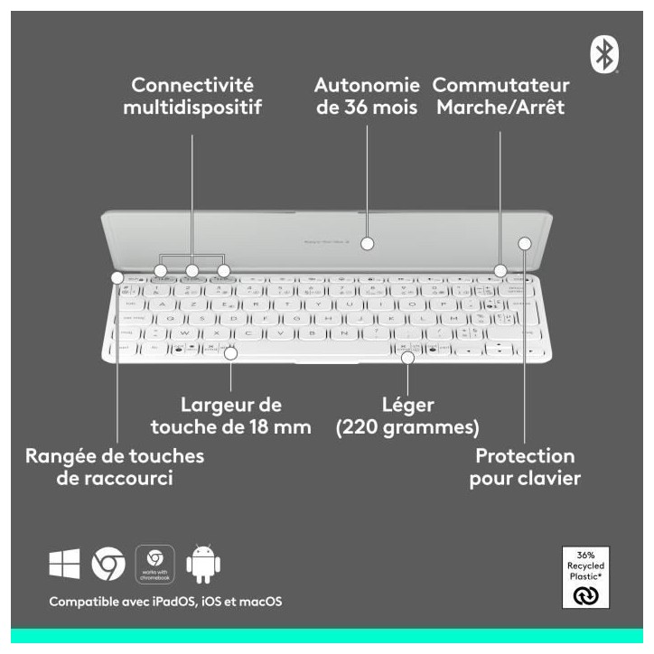 Etui clavier - Logitech - Keys to go 2 - AZERTY - Universel - Gris pâle