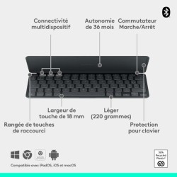 Etui clavier - Logitech - Keys to go 2 - AZERTY - Pour Ipad - Graphite