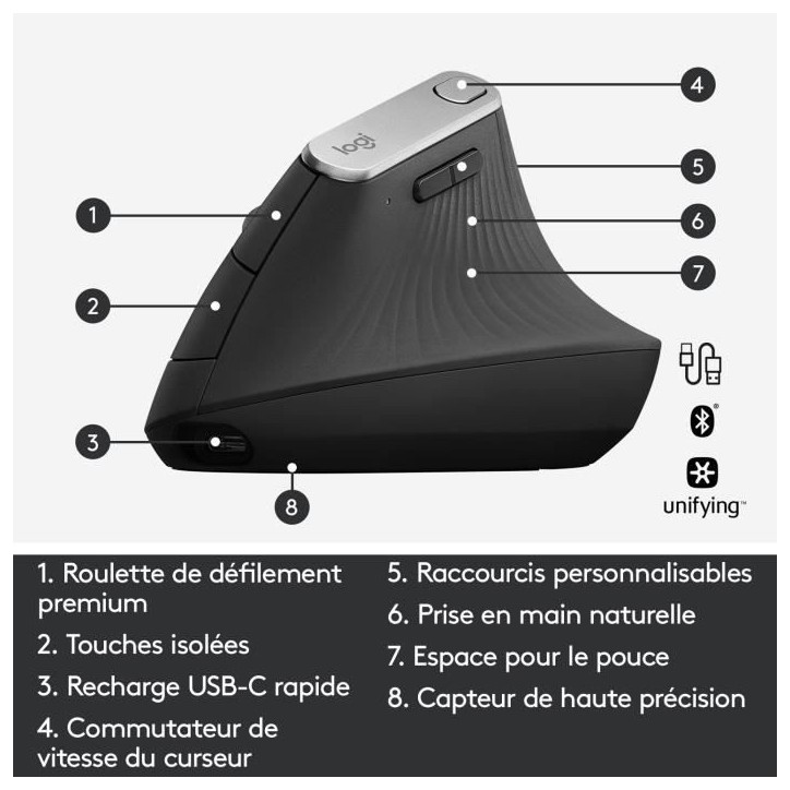 Souris - Sans Fil - Logitech - MX Vertical - Gris Souris - Sans Fil - Logitech - MX Vertical - Gris