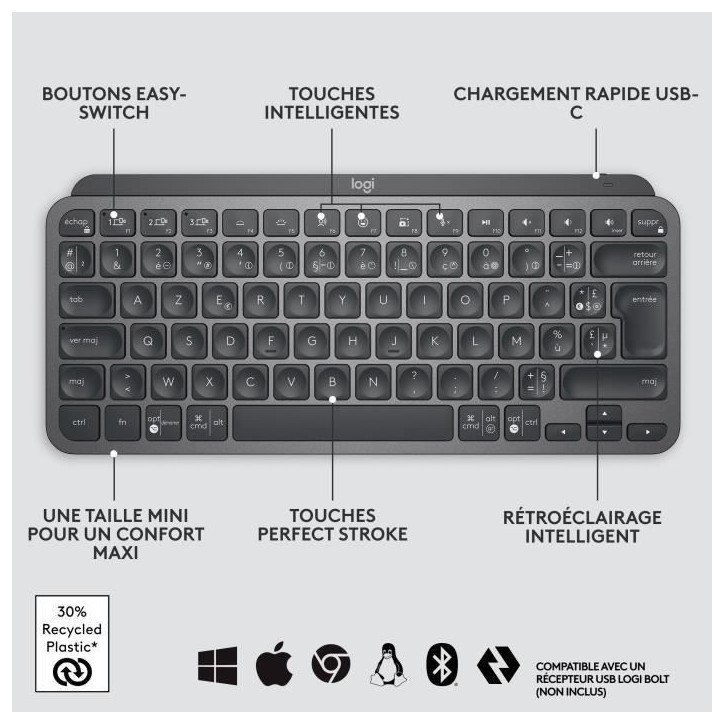 Clavier - Sans Fil - Logitech - MX Keys Mini - AZERTY - Rétroéclairé - Noir Clavier - Sans Fil - Logitech - MX Keys Mini - AZERTY - Rétroéclairé - Noir