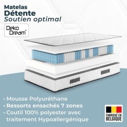 Matelas 140 x 190 cm - Hauteur 19 cm - 570 ressorts ensachés - 7 zone
