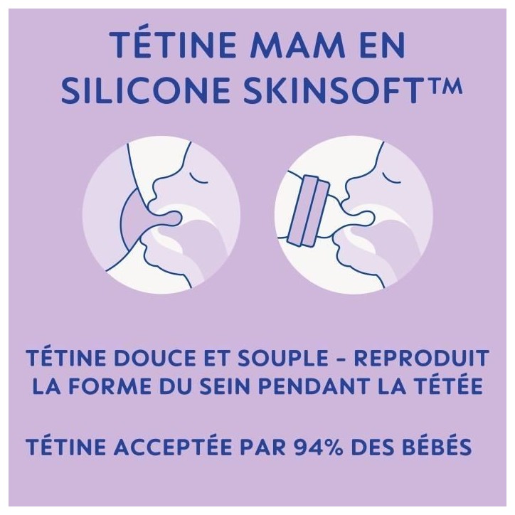 Lot de 2 Biberons - MAM - Easy Start - Anti-colique - 160 ml - Tétine débit 1 - Océan + Sable Lot de 2 Biberons - MAM - Easy Start - Anti-colique - 160 ml - Tétine débit 1 - Océan + Sable