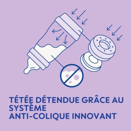 Lot de 2 Biberons - MAM - Easy Start - Anti-colique - 160 ml - Tétine débit 1 - Lilas + Sable