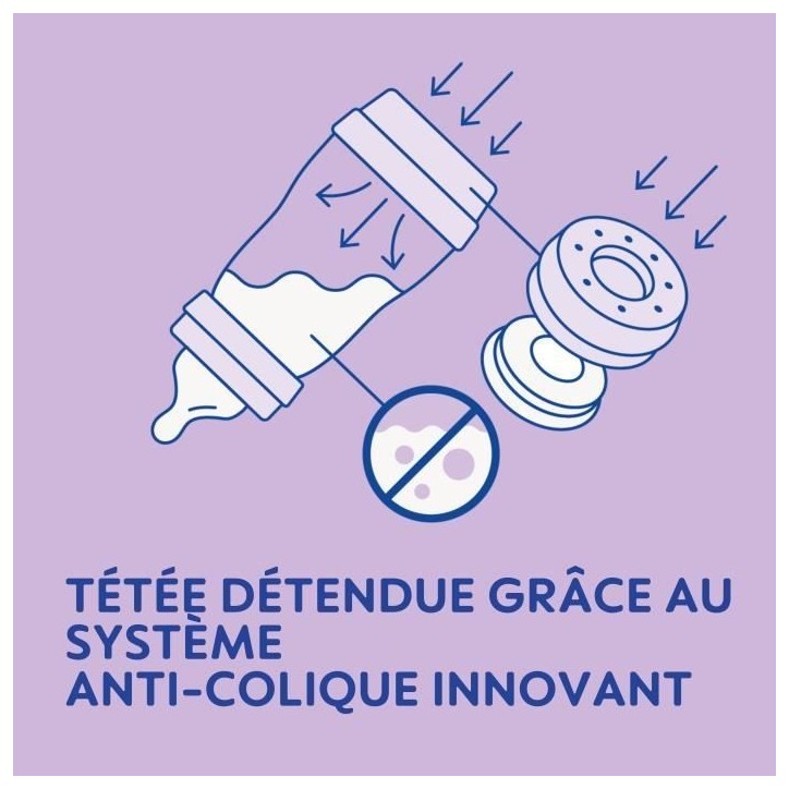 Lot de 2 Biberons - MAM - Easy Start - Anti-colique - 320 ml - Tétine débit 3 - Océan + Sable Lot de 2 Biberons - MAM - Easy Start - Anti-colique - 320 ml - Tétine débit 3 - Océan + Sable