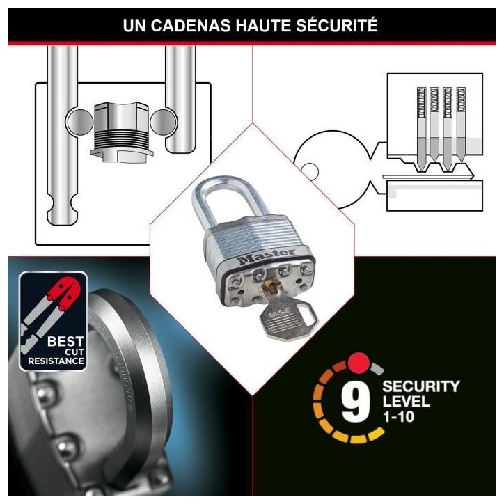 Cadenas Haute Sécurité - MASTER LOCK - M115EURTRILF - A Clé - Acier Laminé Recouvert - Extérieur - Anti-rouille - Anse M - Cadenas Haute Sécurité - MASTER LOCK - M115EURTRILF - A Clé - Acier Laminé Recouvert - Extérieur - Anti-rouille - Anse M -