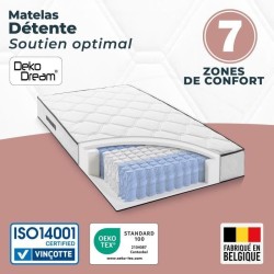 Matelas 90 x 190 cm - Hauteur 24 cm - 380 ressorts ensachés - 7 zones