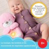 Fisher-Price - Ma Loutre Câlins Bonne Nuit - Peluche et veilleuse - R