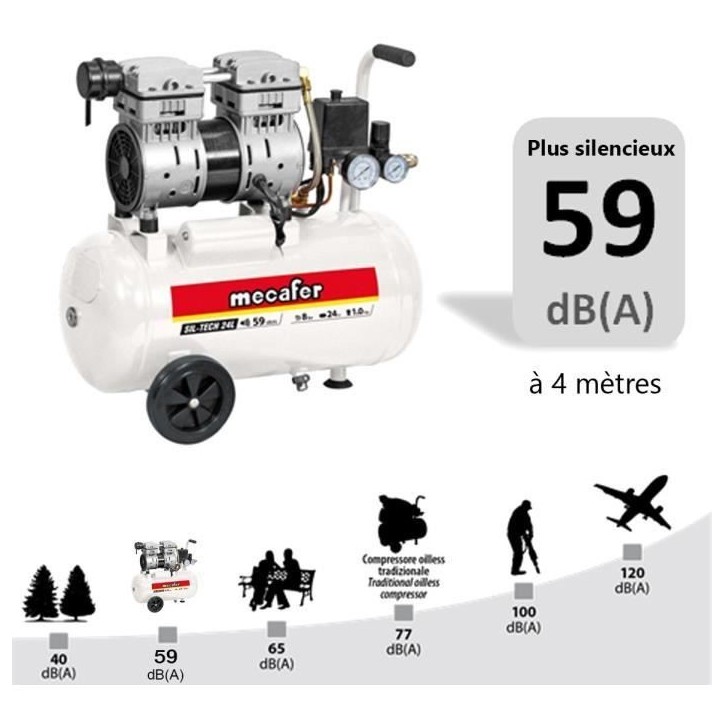 MECAFER COMPRESSEUR SILENCIEUX 24L 1HP MECAFER COMPRESSEUR SILENCIEUX 24L 1HP