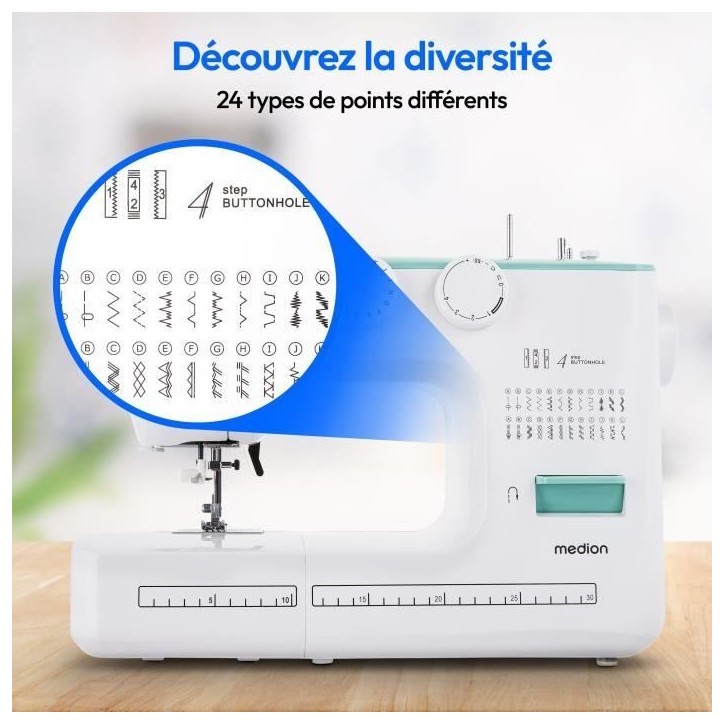 Machine a Coudre - MEDION - SM 60 - 62W - 24 Points + Points Doubles - 700 tr/min - LED - Turquoise
