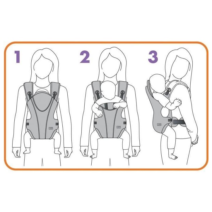 Dreambaby Porte-bébé ajustable 3-1 Oxford pour les nouveau-nés et les enfants jusqu'a 15kg - Convient a toutes les tailles