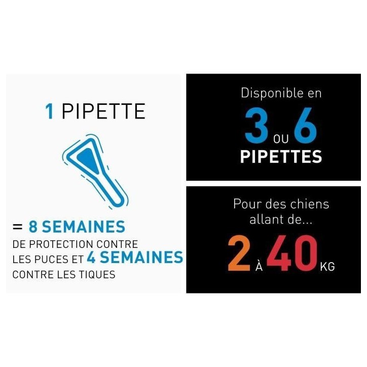 Frontline Spot On chien - Anti-puces anti-tiques pour chien S - 2-10kg - 6 pipettes