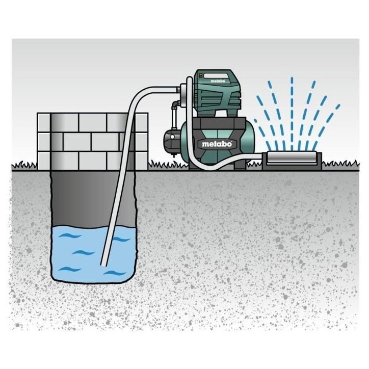 Surpresseur avec réservoir - METABO - HWW 4500/25 Inox Surpresseur avec réservoir - METABO - HWW 4500/25 Inox