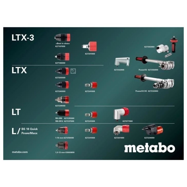 Perceuse-visseuse sans fil - METABO - BS 18 LTX BL Q I - 18 V - MetaBOX 145 L Perceuse-visseuse sans fil - METABO - BS 18 LTX BL Q I - 18 V - MetaBOX 145 L