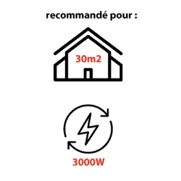 MECAFER Chauffage de chantier soufflant électrique 3000 W MH3000 MECAFER Chauffage de chantier soufflant électrique 3000 W MH3000