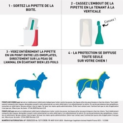 Frontline Spot On chien - Anti-puces anti-tiques pour chien L - 20-40k