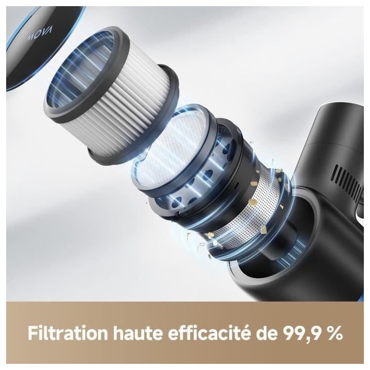 MOVA S4 Detect - Aspirateur Balai sans Fil - 150 AW - Autonomie maximale de 90 Minutes - Brosse multisurface OptiInsigh MOVA S4 Detect - Aspirateur Balai sans Fil - 150 AW - Autonomie maximale de 90 Minutes - Brosse multisurface OptiInsigh