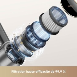 Mova S5 Sense - Aspirateur Balai sans Fil - Brosse multisurface OptiIn