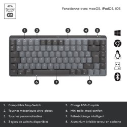 Clavier - Sans fil - Logitech - MX Mechanical - AZERTY - Mécanique -