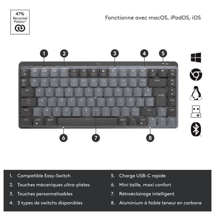 Clavier - Sans Fil - Logitech - MX Mini - AZERTY - Mécanique - Rétroéclairé - Graphite Clavier - Sans Fil - Logitech - MX Mini - AZERTY - Mécanique - Rétroéclairé - Graphite