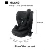 Siege auto isofix - NANIA - MILANO - Groupe 1/2/3 - I-size - Avec réd