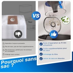 Aspirateur Robot Laveur ECOVACS DEEBOT N20 PLUS, Technologie PureCyclo