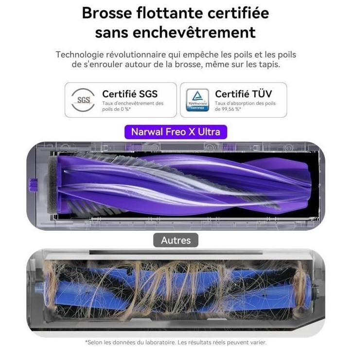 NARWAL Freo X Ultra Robot Aspirateur Laveur avec Station d'accueil Tout-en-Un - Nettoyage Intelligent - Puissance 8200 PA NARWAL Freo X Ultra Robot Aspirateur Laveur avec Station d'accueil Tout-en-Un - Nettoyage Intelligent - Puissance 8200 PA