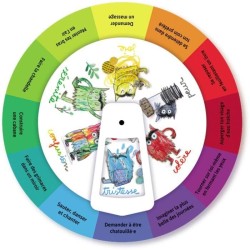 Le coffret du docteur des émotions - Jeu éducatif - NATHAN - Des 3 a