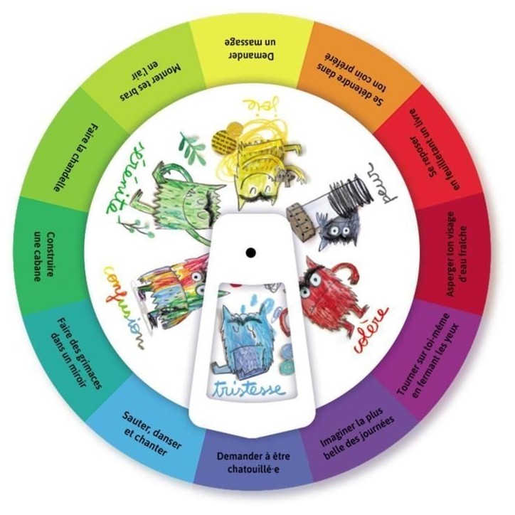 Le coffret du docteur des émotions - Jeu éducatif - NATHAN - Des 3 ans Le coffret du docteur des émotions - Jeu éducatif - NATHAN - Des 3 ans