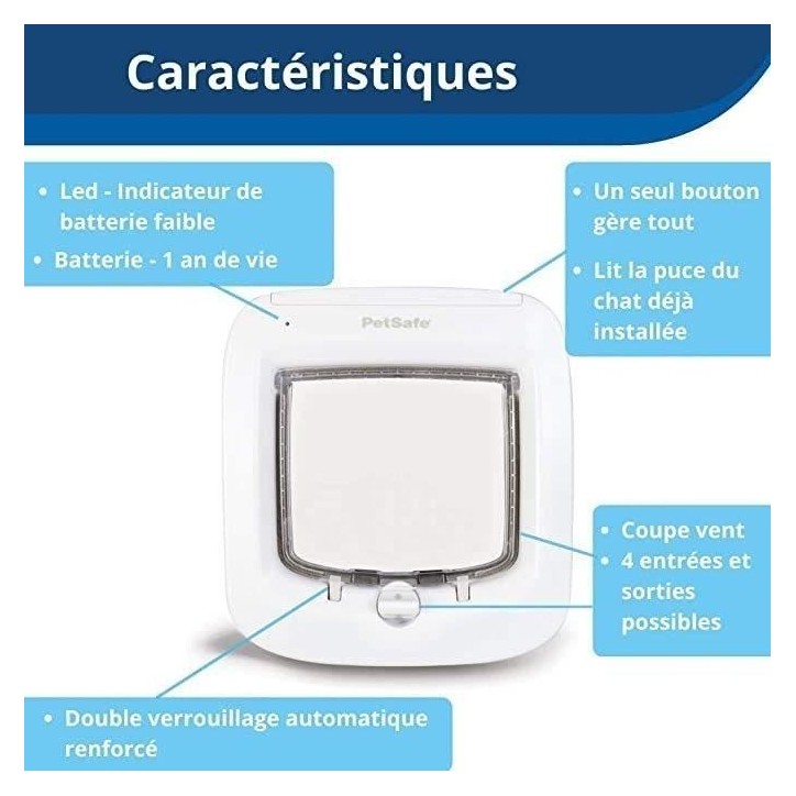 PetSafe- Chatiere a puce électronique PPA19-16145, chatiere a piles, verrouillage a 4 Positions - 22 x 23.9 cm Installation Fac PetSafe- Chatiere a puce électronique PPA19-16145, chatiere a piles, verrouillage a 4 Positions - 22 x 23.9 cm Installation Fac