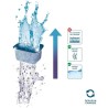 CIANO, Aquarium Consommables - Cartouches de Filtration de Rechange po