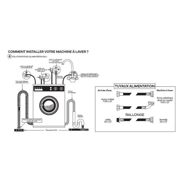Flexible d'alimentation pour machine a laver - NOVOBAIN - 2 m Flexible d'alimentation pour machine a laver - NOVOBAIN - 2 m