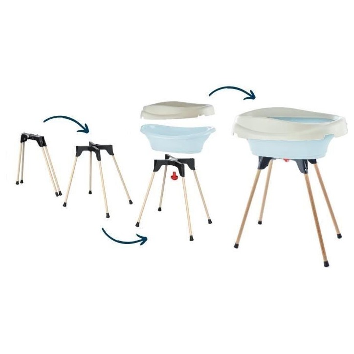 Pack plan a langer et baignoire - THERMOBABY - VASCO - Fleur Bleue - 2 en 1 Pack plan a langer et baignoire - THERMOBABY - VASCO - Fleur Bleue - 2 en 1
