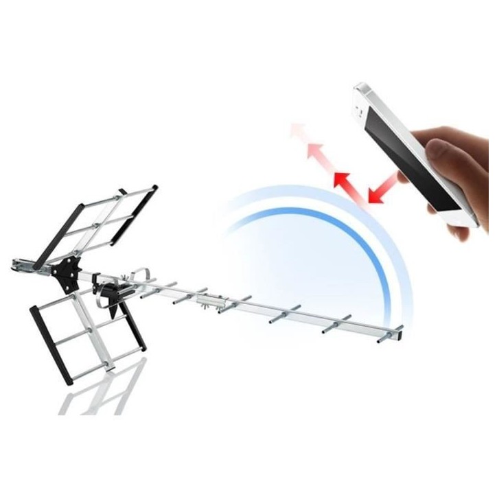 Antenne TV Extérieure ONE FOR ALL SV9354 Professional Line amplifiée