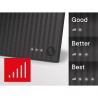Antenne d'intérieur amplifiée - ONE FOR ALL - Avec portée de récep