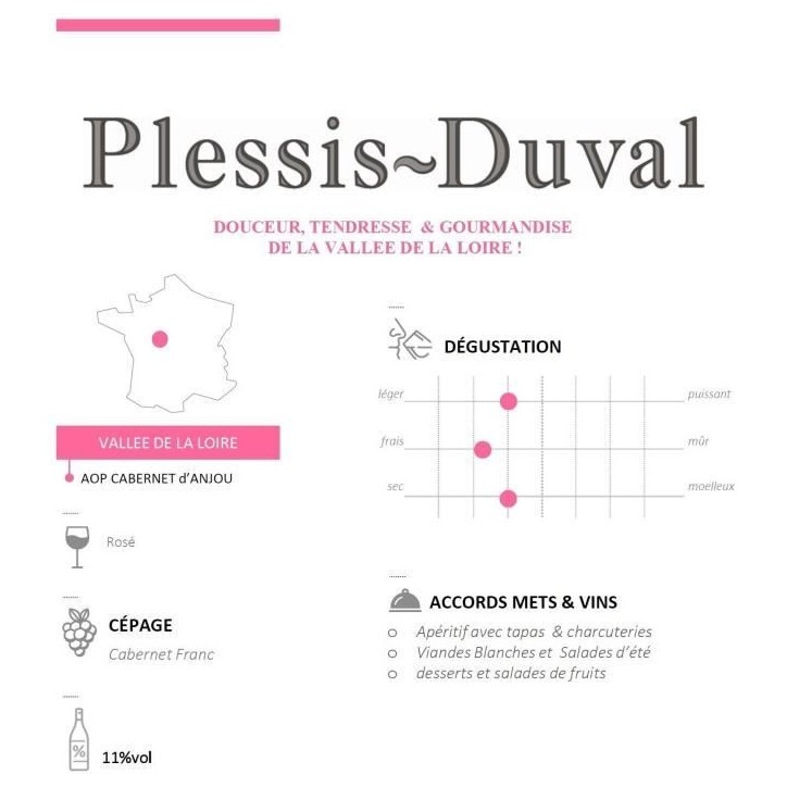 Plessis-Duval 2023 Cabernet d'Anjou - Vin rosé de Loire