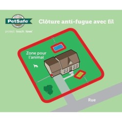 PetSafe - Clôture Anti-Fugue Deluxe avec Collier spécial Chat - Éta