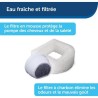 PetSafe - Fontaine a Eau Drinkwell pour Animaux - Idéale pour Chat/Pe