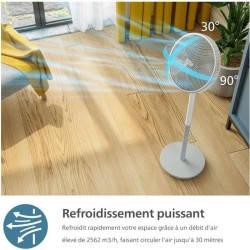 Ventilateur sur Pied - PHILIPS - CX2550/00 - Hauteur réglable 82-125
