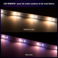 Ruban connecté - Philips Hue - Solo Lightstrip - 5 m - Blanc - LED in